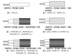 航空航天用鍍銀銅芯聚四氟乙烯絕緣輕型電線(xiàn)電纜