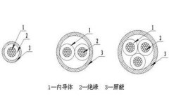 AF(P)-1/AF(P)小截面安裝線結(jié)構(gòu)圖