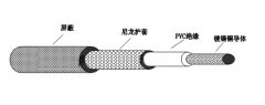 FVN/FVNP/ZR-FVN/ZR-FVNP/FVN-90/FVNP-90飛機(jī)臘克線(xiàn)