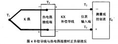 補(bǔ)償電纜使用中的錯(cuò)誤與產(chǎn)生的誤差