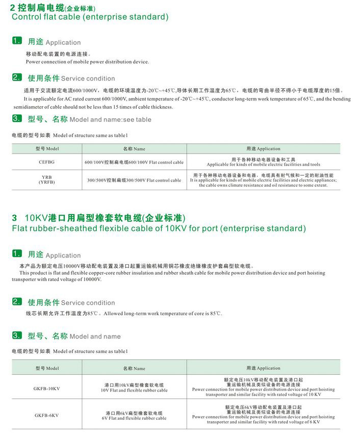 GKFB-6/10KV CEFBG YQSB低壓、控制、潛水泵及10kv抗寒、港口用扁型橡套軟電纜