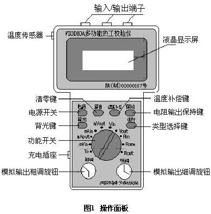 VD3000A多功能熱工校驗儀